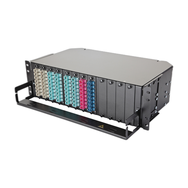 EUROLAN 47K-12-S2-SC-72-11BL