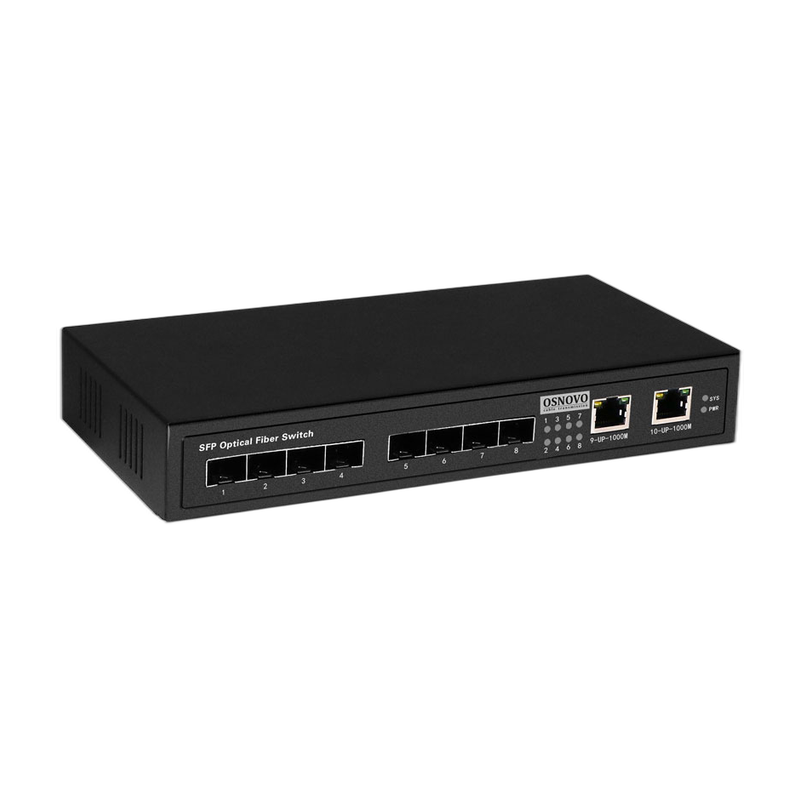 OSNOVO SW-7028