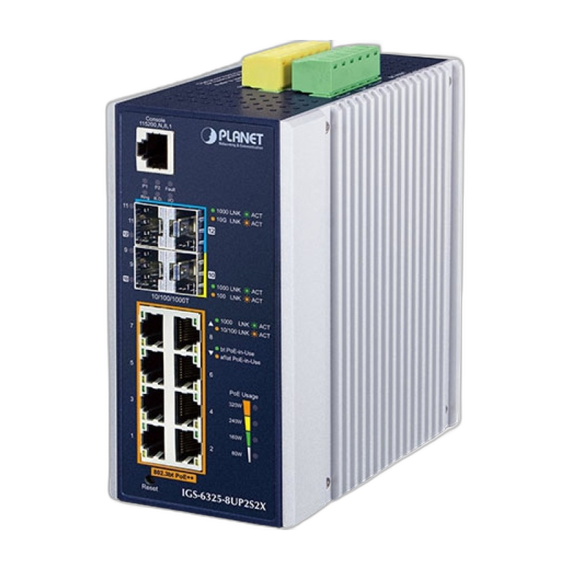 PLANET IGS-6325-8UP2S2X