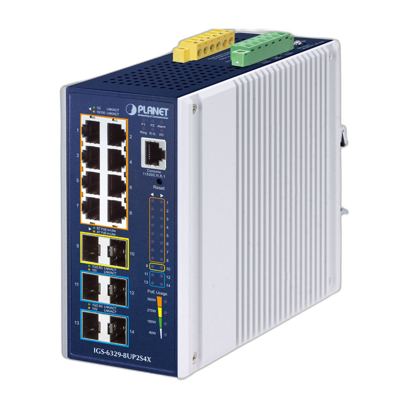 PLANET IGS-6329-8UP2S4X