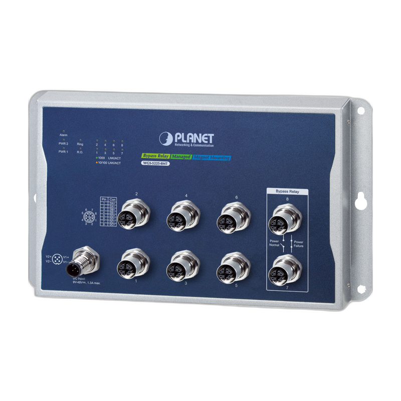 PLANET WGS-5225-8MT