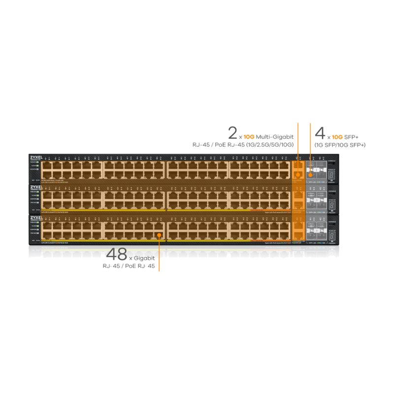 Zyxel XGS2220-54